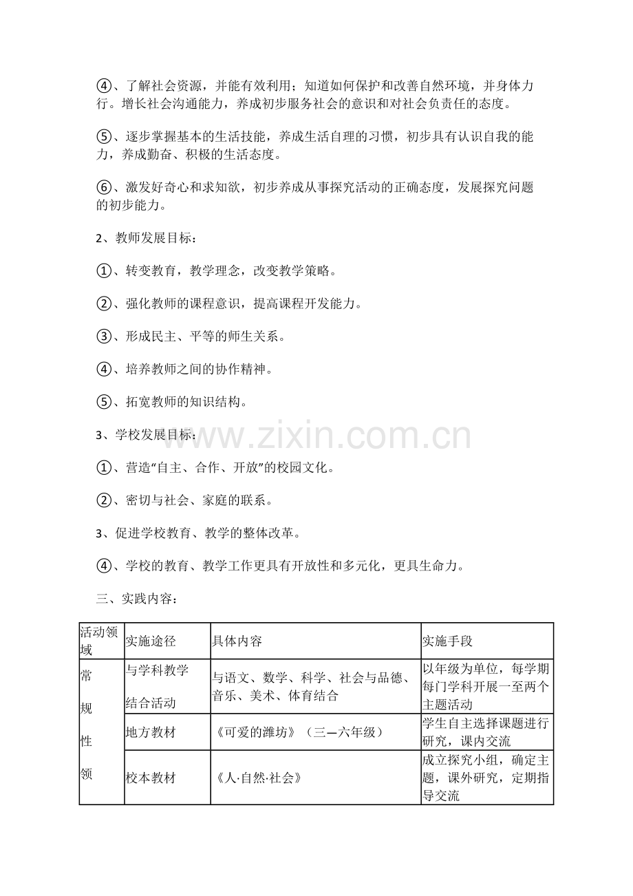 小学综合实践活动课程实施方案.doc_第2页