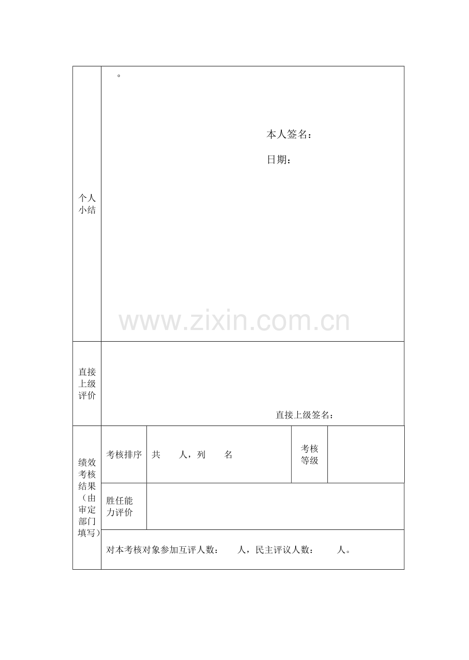 员工年度绩效考核登记表(模板).doc_第2页