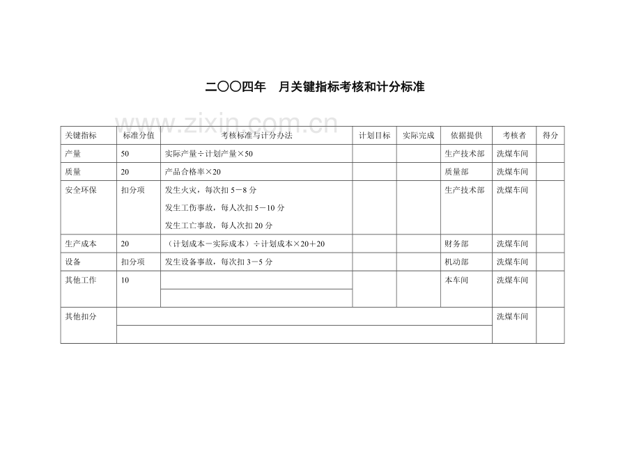 选煤工段考核手册.doc_第3页