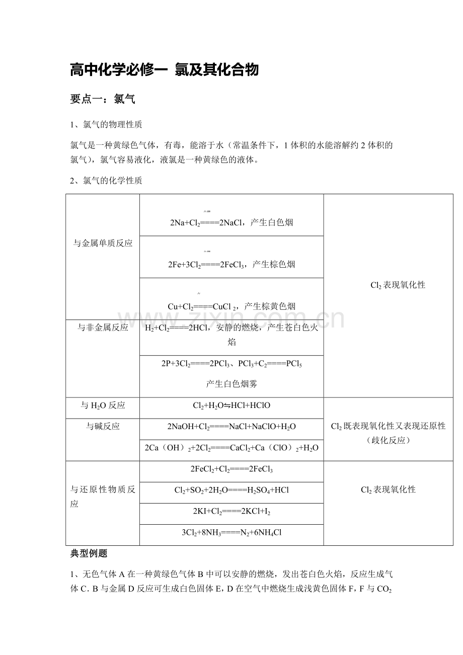 高中化学必修一氯及其化合物.doc_第1页