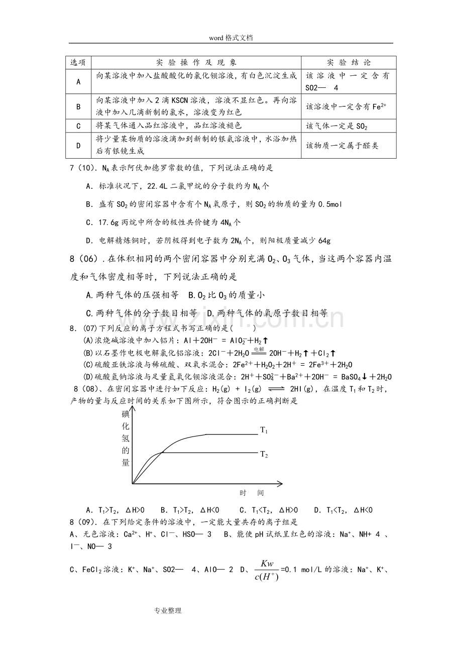 历届高考化学真题版.doc_第2页