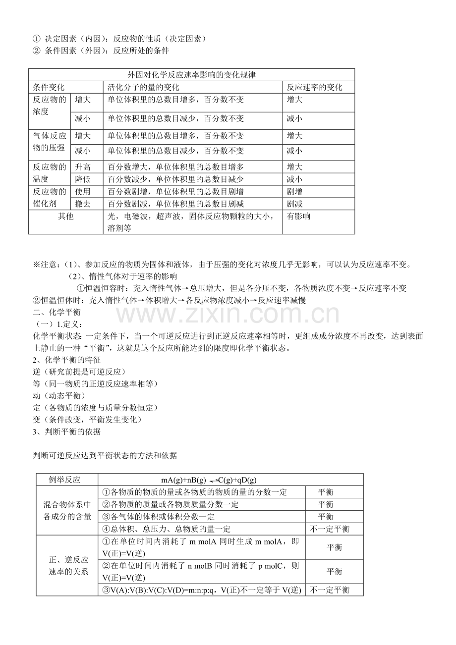 高中化学选修4知识点归纳总结律.doc_第2页