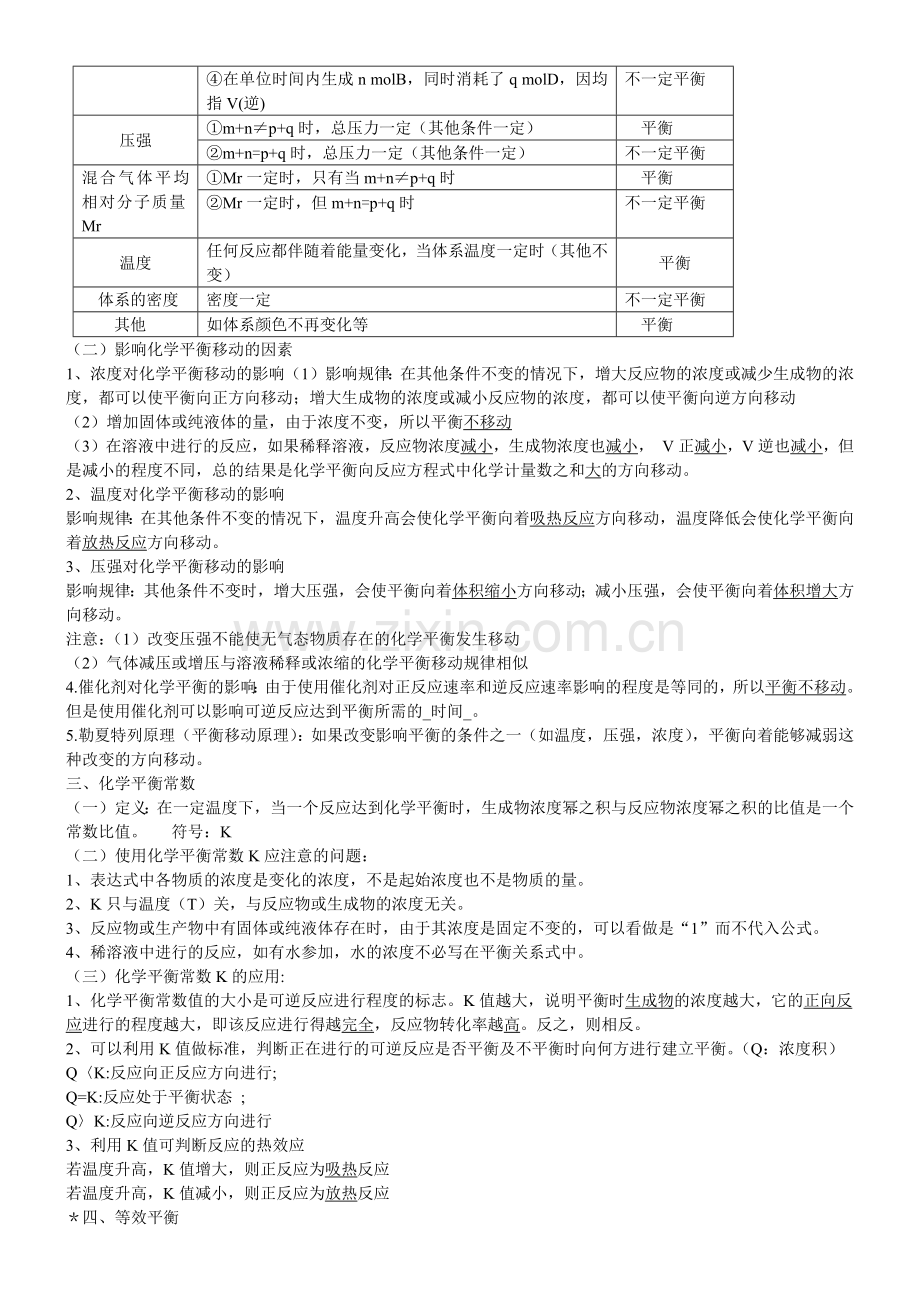 高中化学选修4知识点归纳总结律.doc_第3页