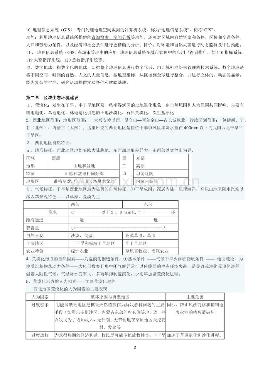 地理必修三知识点总结.doc_第2页