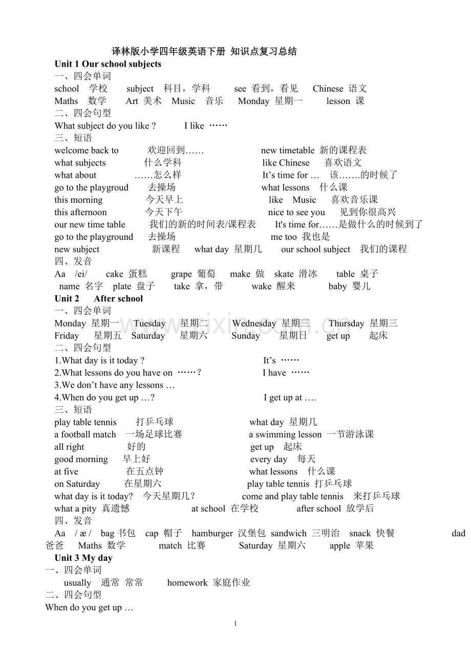 译林版小学四年级英语下册知识点复习总结.doc_第1页