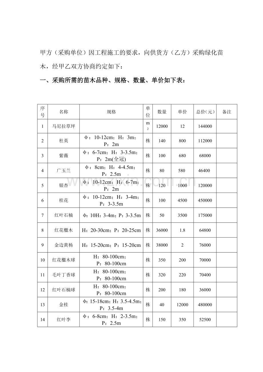 苗木采购合同.doc_第2页