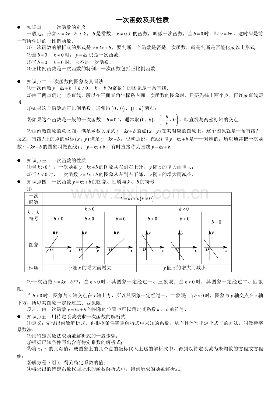 一次函数知识点经典例题练习绝对经典讲义.doc_第1页