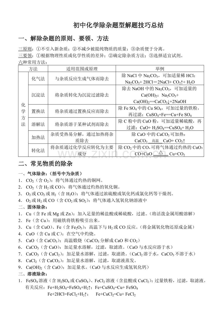 初中化学除杂专题可直接打印.doc_第1页