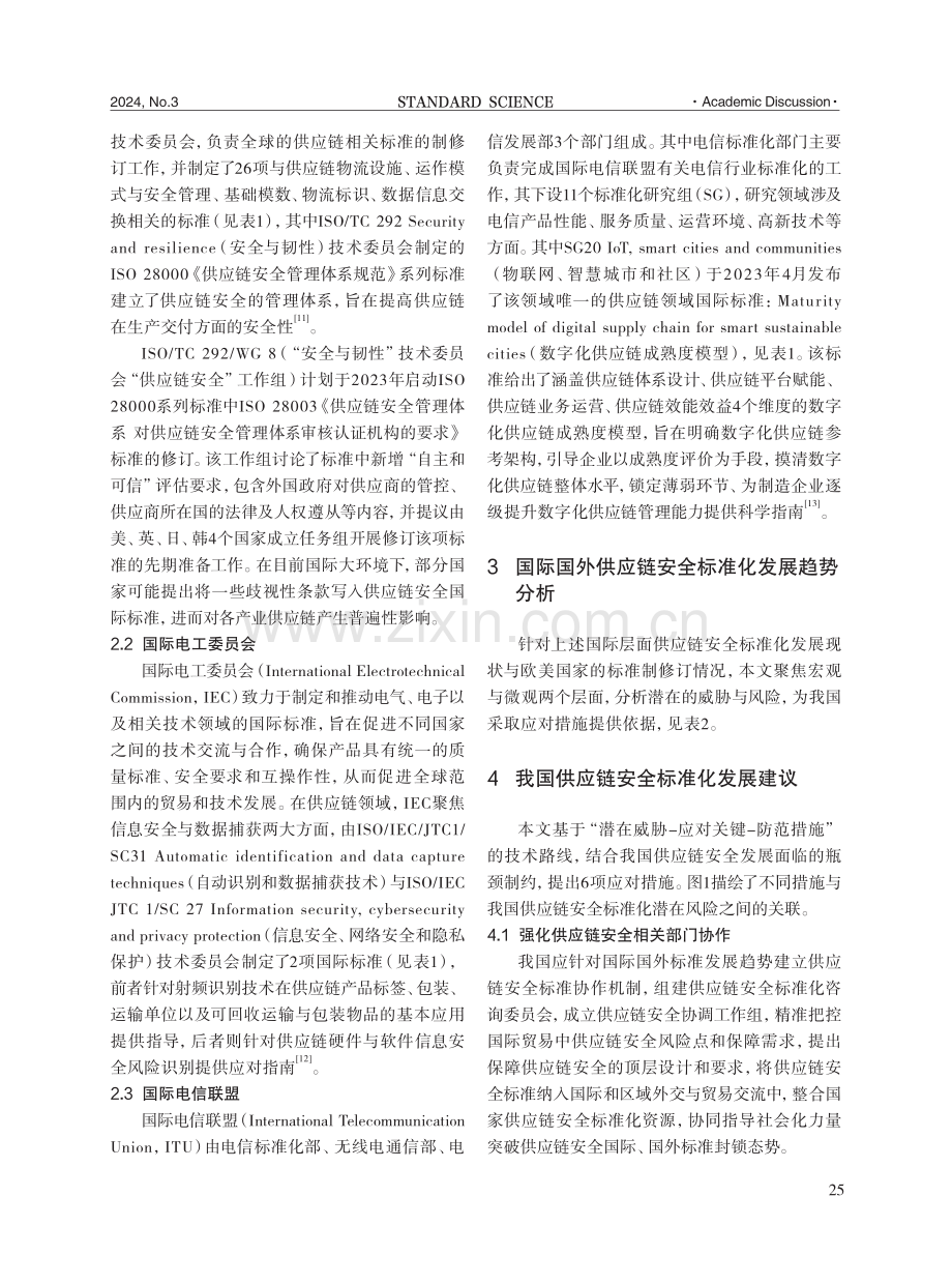 国际国外供应链安全标准化发展态势及我国对策建议.pdf_第3页