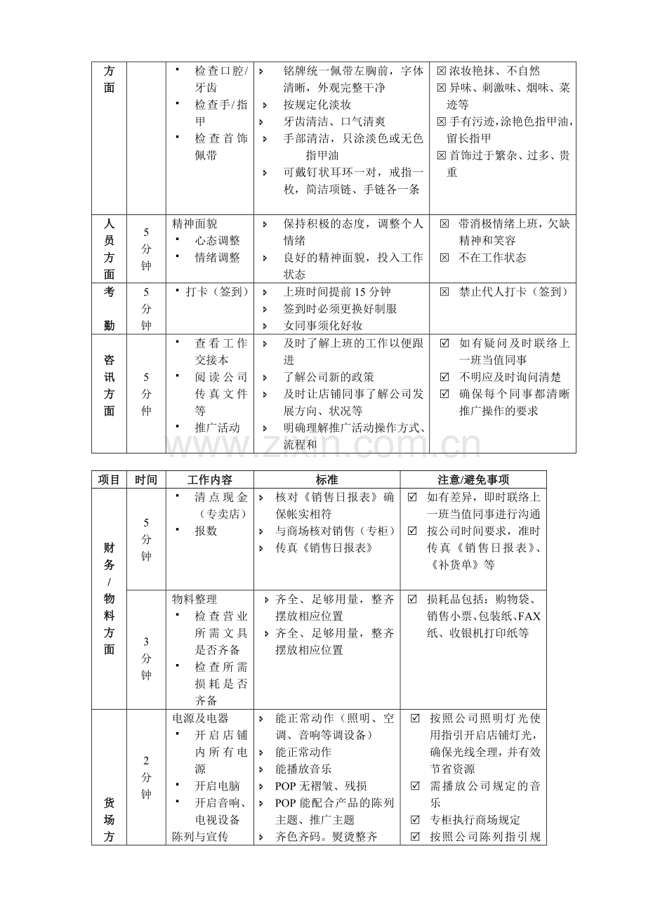 专卖店每日营运流程.doc_第3页