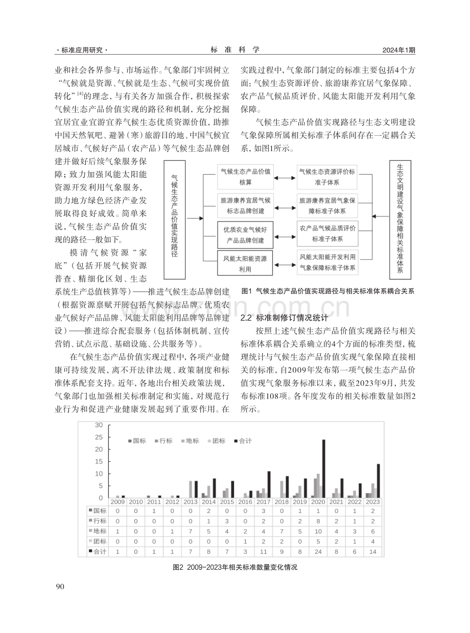 气候生态产品价值实现标准化建设初探.pdf_第3页