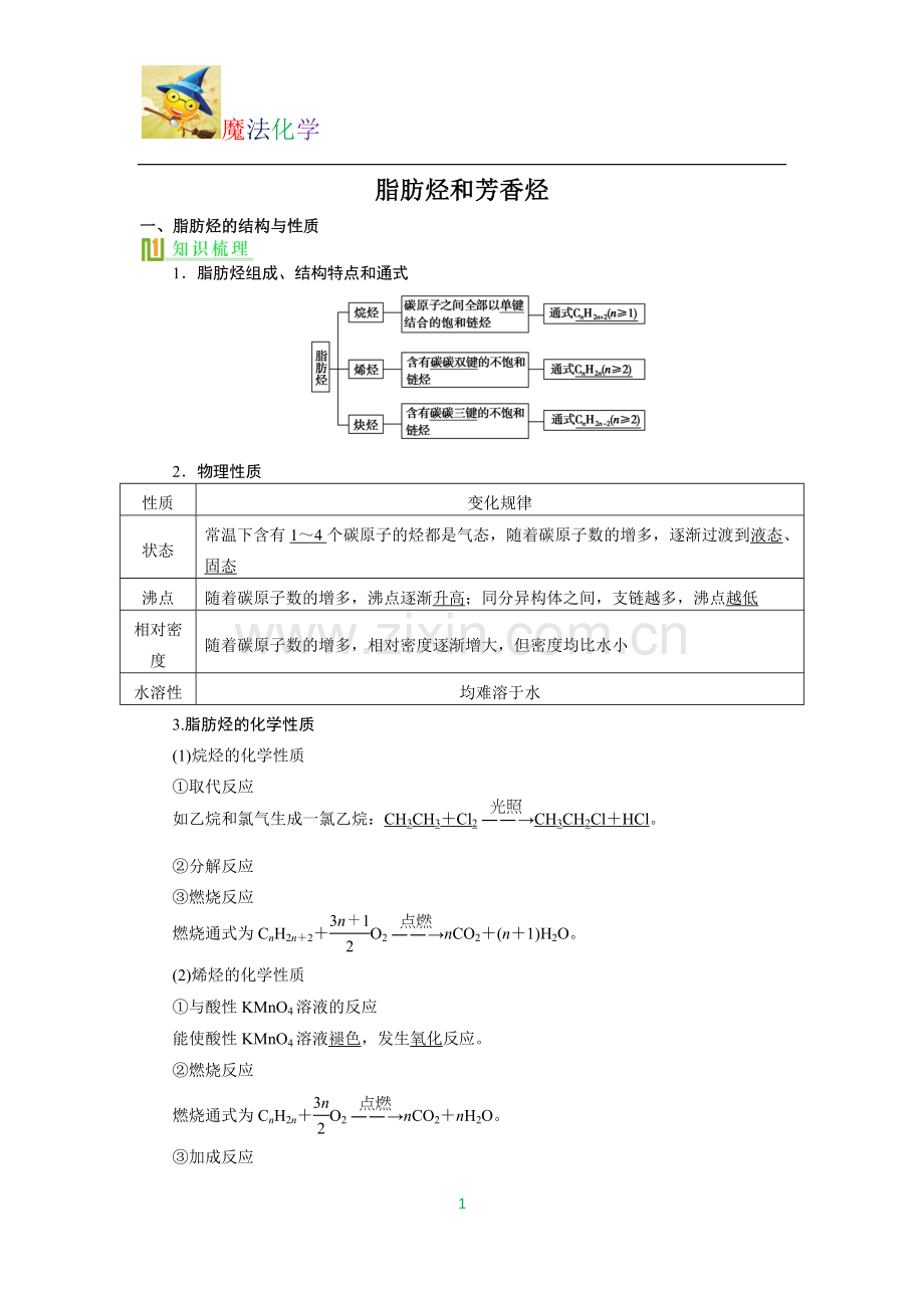 高中化学选修五系列3脂肪烃和芳香烃.doc_第1页