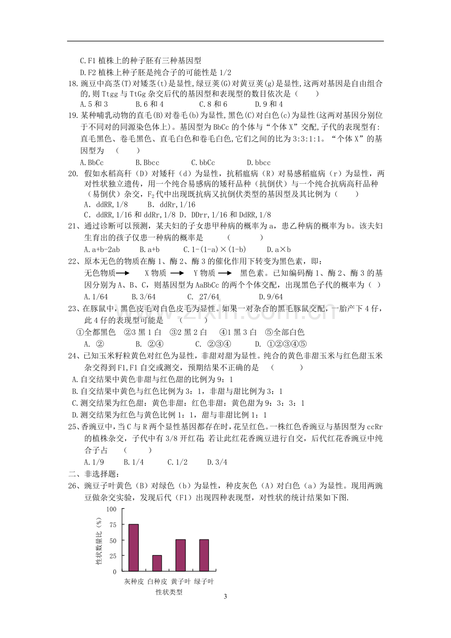 高中生物必修二--基因分离定律和自由组合定律练习题及答案.doc_第3页