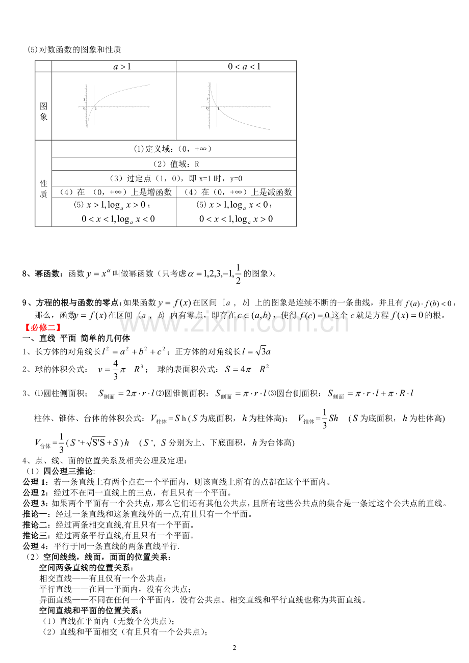 高中数学学业水平考试知识点.doc_第2页