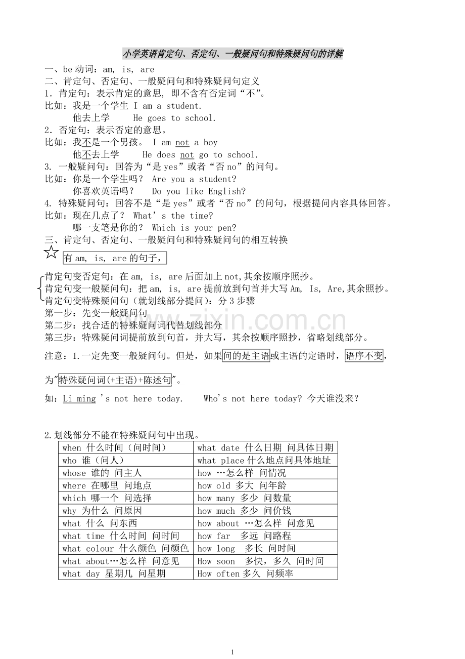 小学英语肯定句、否定句、一般疑问句和特殊疑问句的介绍.doc_第1页