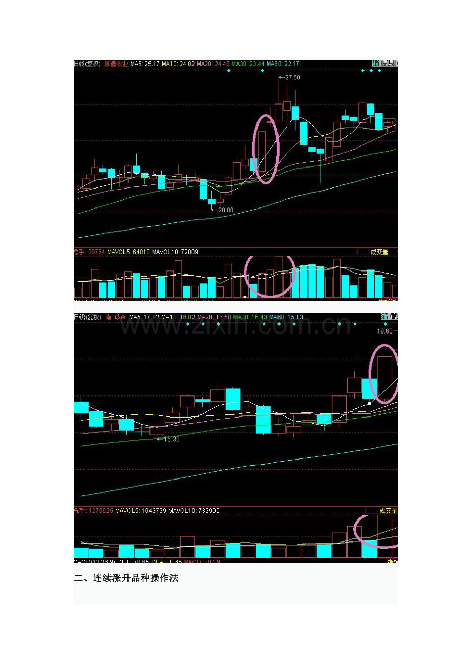 3种强势品种选股法.doc_第2页