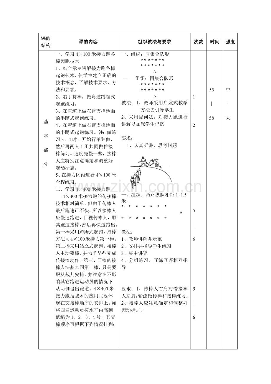 4×100米接力跑教案2.doc_第2页