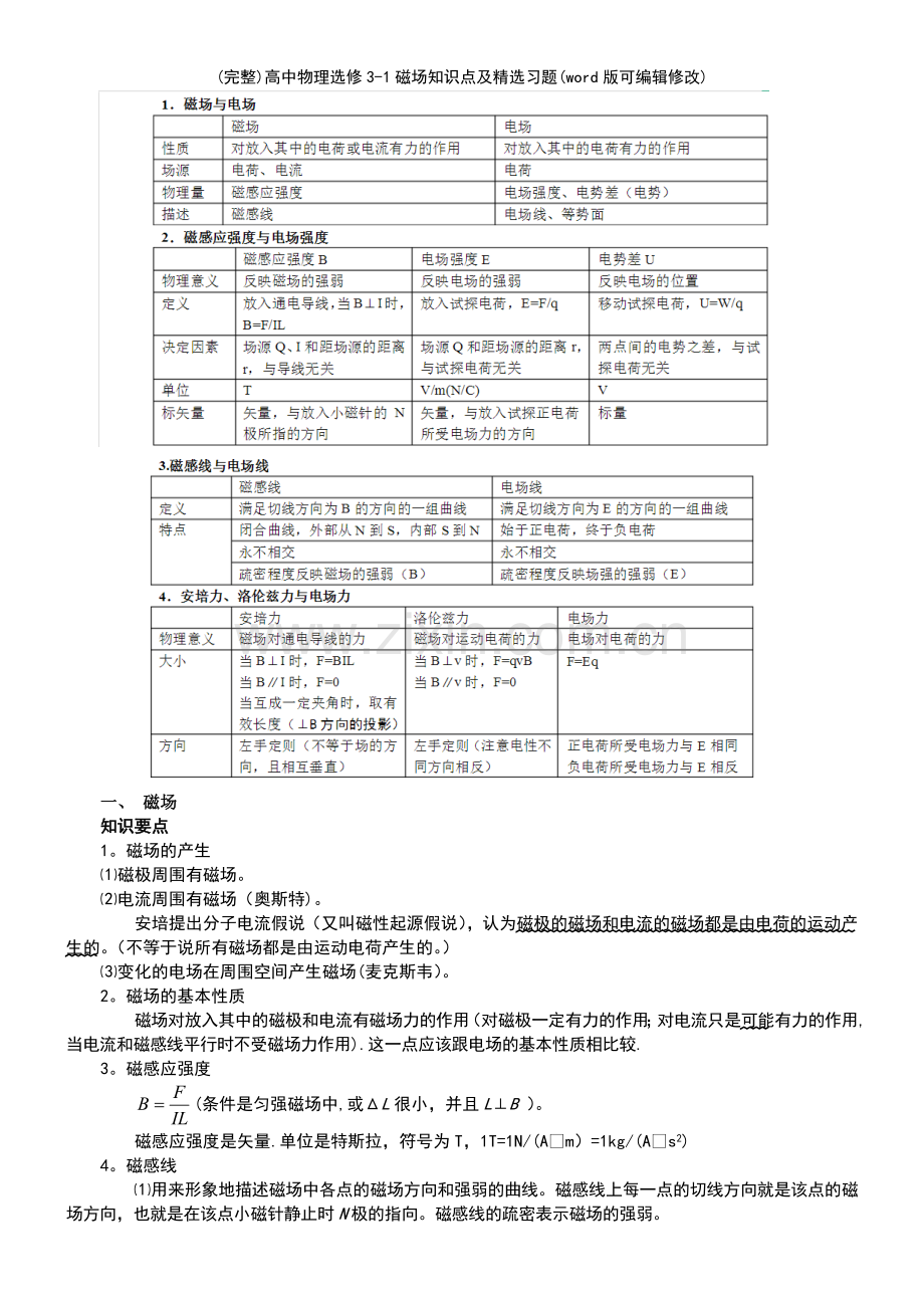 高中物理选修31磁场知识点及习题.pdf_第2页