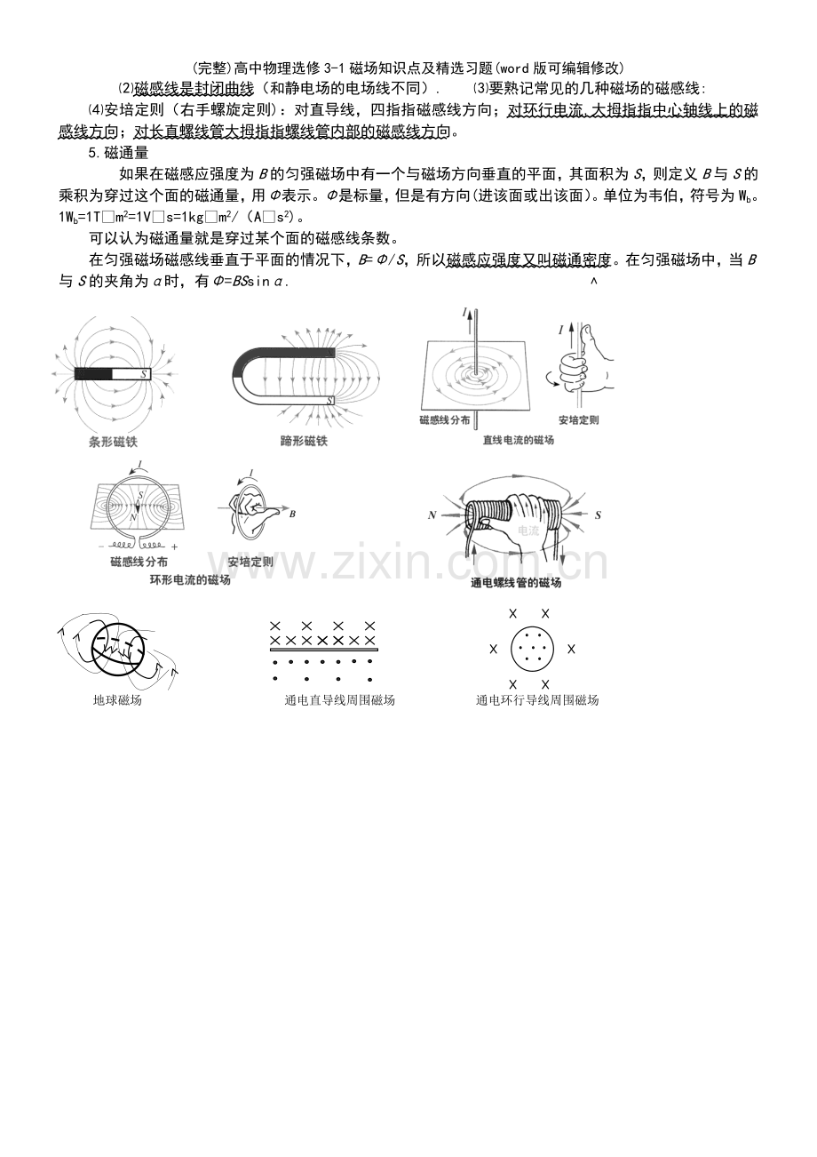 高中物理选修31磁场知识点及习题.pdf_第3页