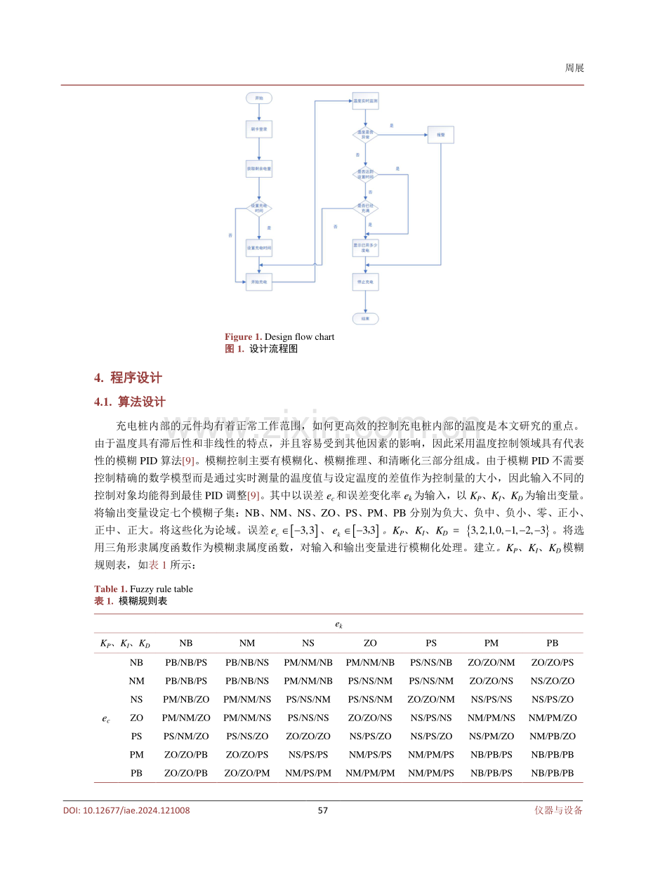 基于PLC控制的家用充电桩温度监测系统.pdf_第3页