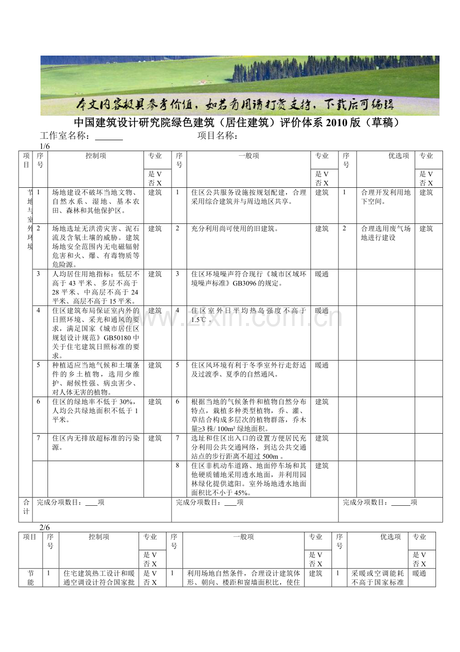 中国绿色建筑(居住建筑)评价体系表(doc13页)优质版.docx_第1页