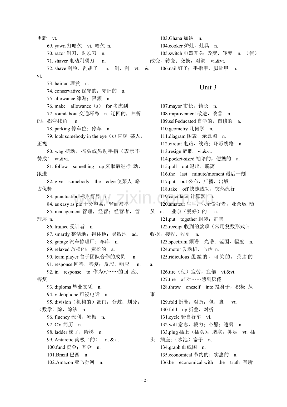 牛津高中英语模块十一单词表.doc_第2页