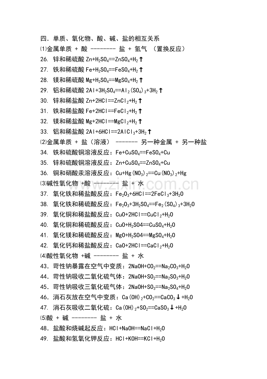 粤教版初中化学方程式大全.doc_第3页