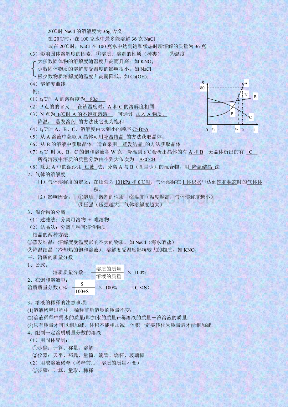 溶液知识点总结(全).doc_第2页