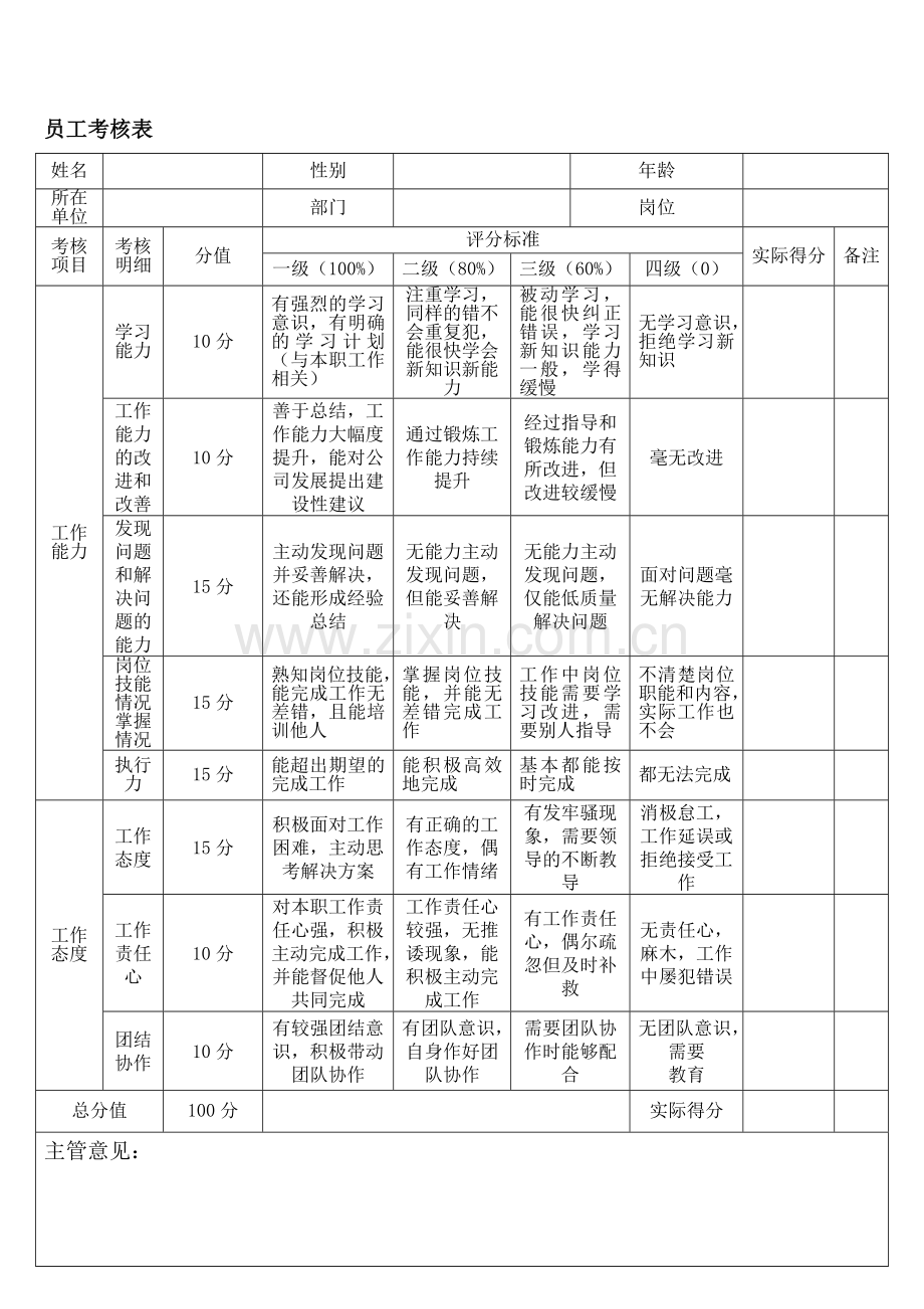 员工考核表4..doc_第1页