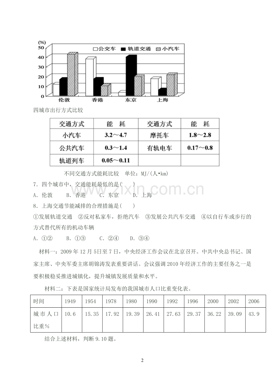 地理城市化练习题.doc_第2页