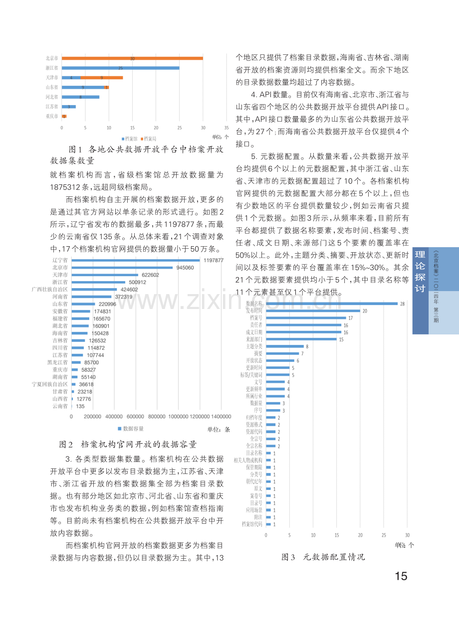 我国档案开放数据资源的建设进展与展望.pdf_第3页