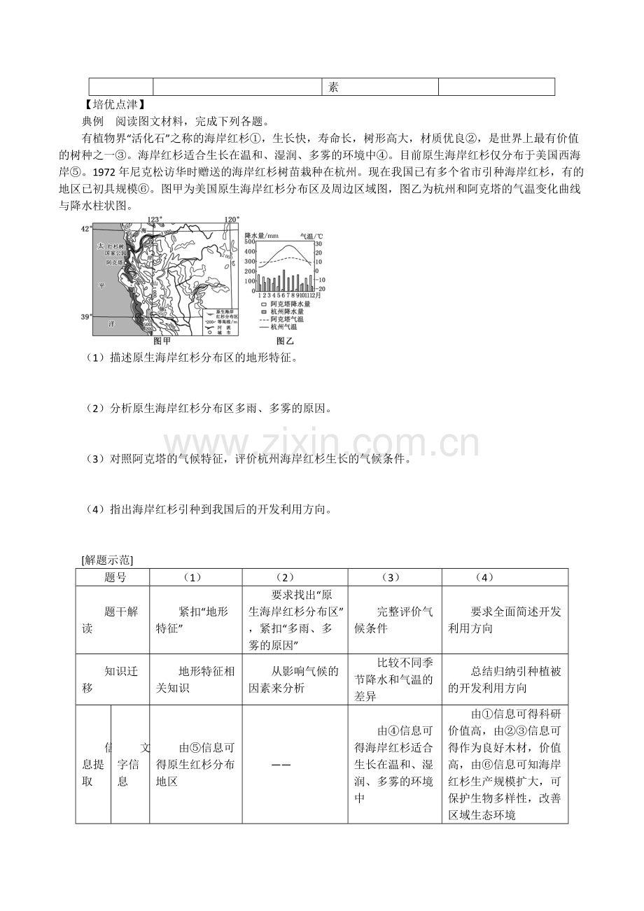 2020届高三地理精准培优练：十五区域特征分析Word版含答案.pdf_第3页