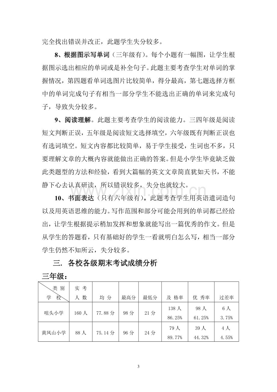 小学英语考试质量分析.doc_第3页