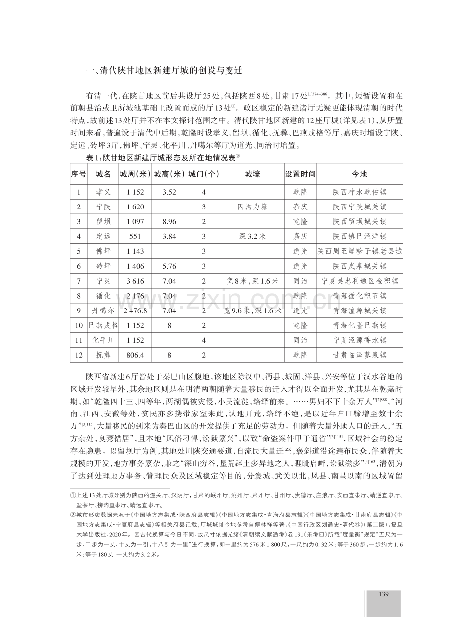 清代陕甘地区新建厅城的特征及其在清代城市史上的地位.pdf_第2页