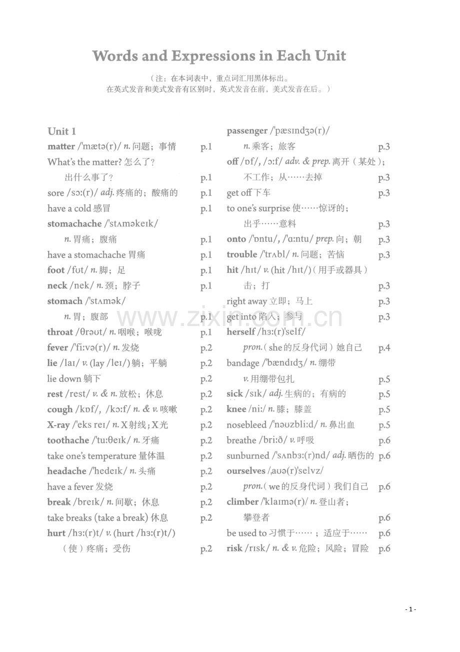 【人教版】八年级英语下册单词表图像.doc_第1页