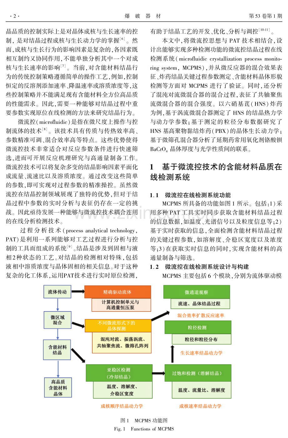 含能材料桌面式在线分析检测系统的研究.pdf_第2页