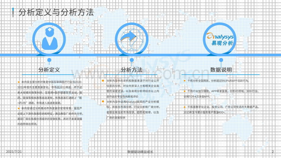 2021中国互联网医疗年度洞察.pdf_第2页