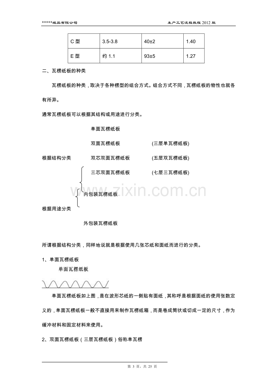 纸板、纸箱生产工艺培训教程.doc_第3页