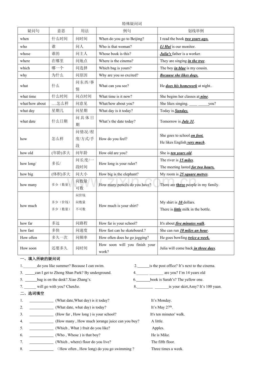 初中英语特殊疑问句练习题(综合).doc_第1页