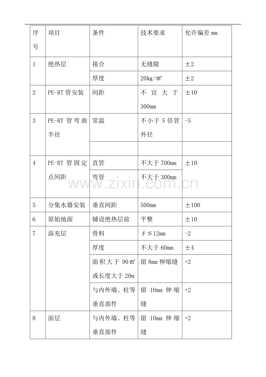 地热施工方案3.doc_第3页