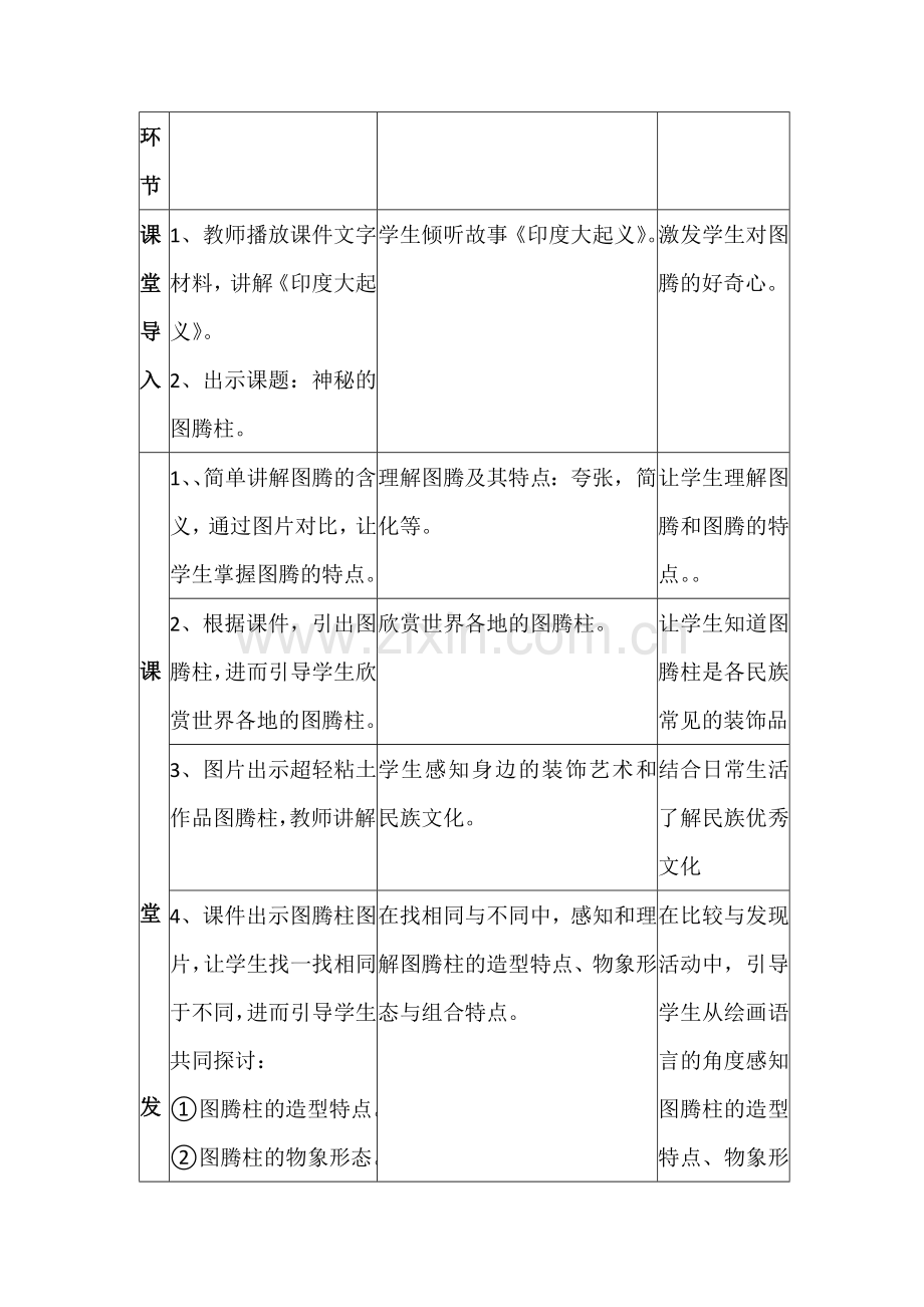 祈福新邨学校小学部四年级美术教案《神秘的图腾柱》.doc_第2页