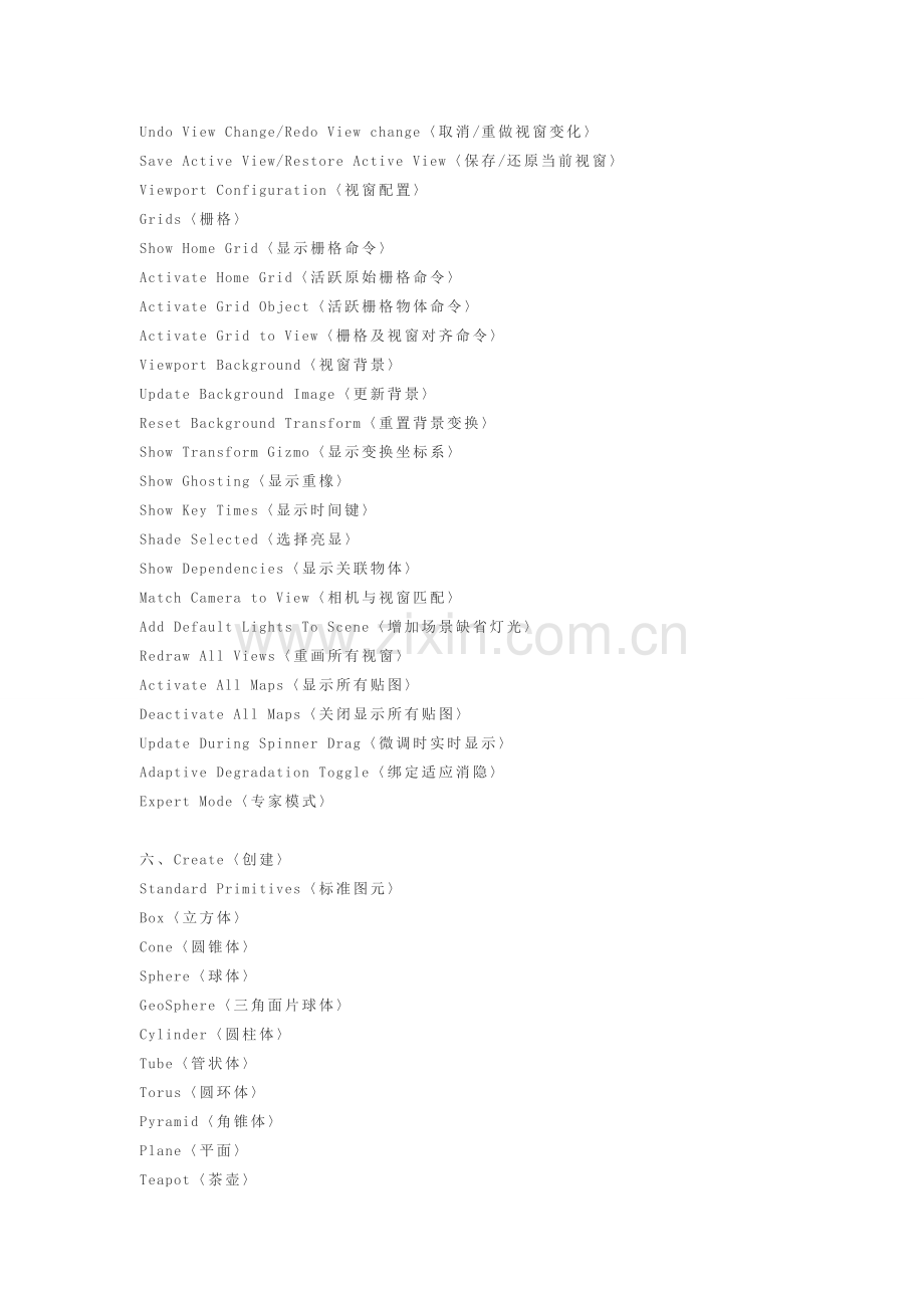 3dsmax快捷键及常见问题.doc_第3页