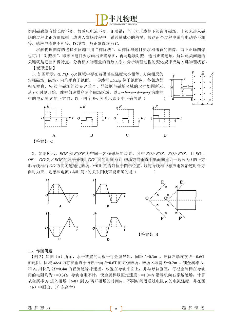 经典总结电磁感应：专题1：电磁感应图像问题.doc_第2页