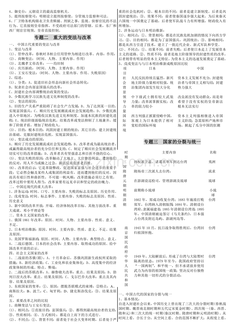 高考历史专题复习(打印版).doc_第2页