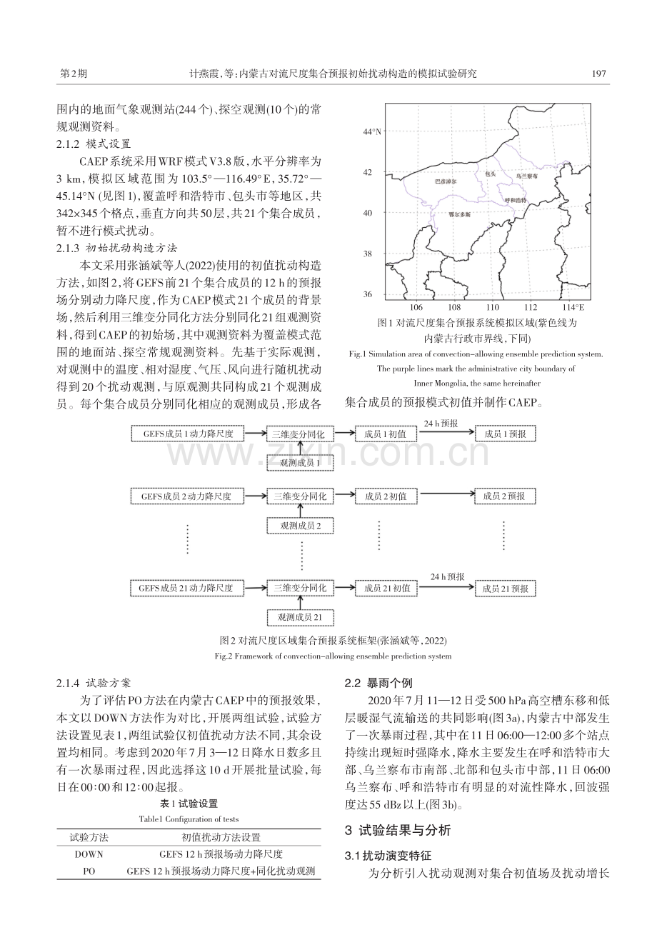 内蒙古对流尺度集合预报初始扰动构造的模拟试验研究.pdf_第3页