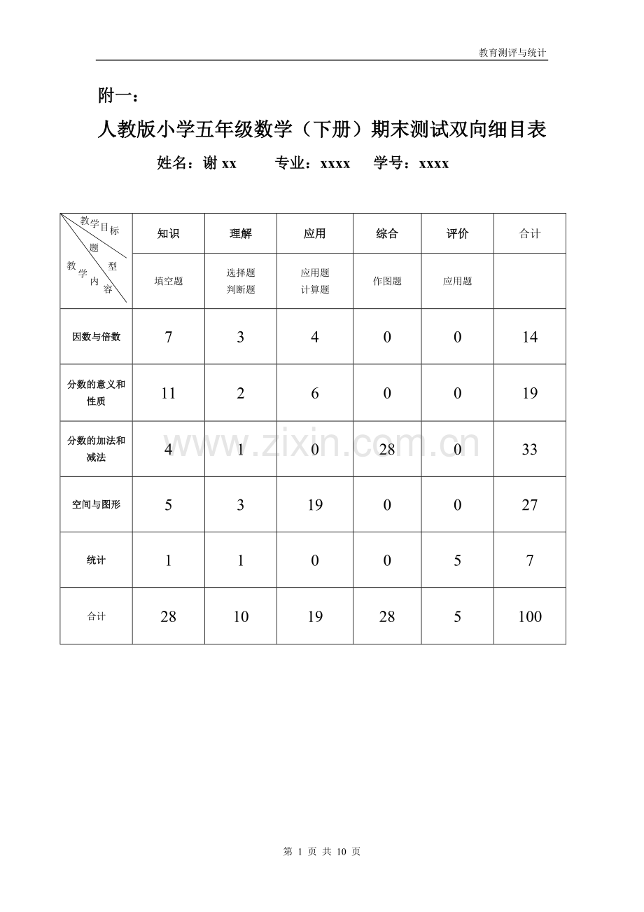 自编小学数学期末测试题(内含期末试卷、双向细目表、试卷分析表、参考答案和评分意见).doc_第1页