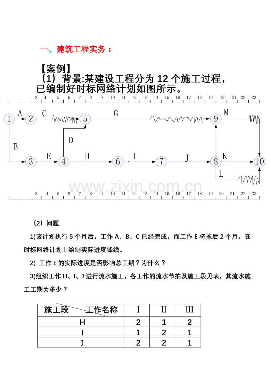 一级建造师建筑工程实务案例大全.doc_第1页