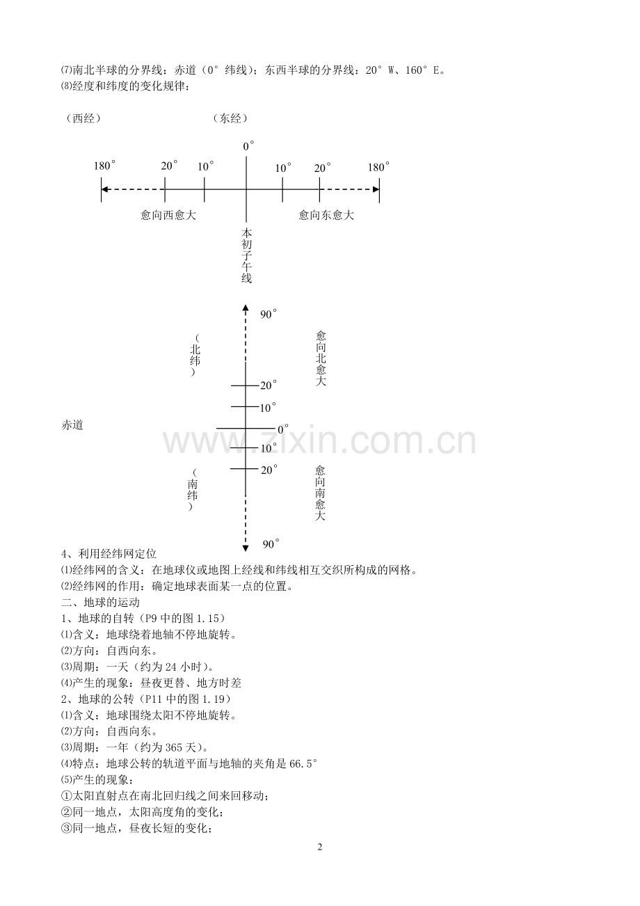 初中地理会考复习资料(人教版).doc_第2页