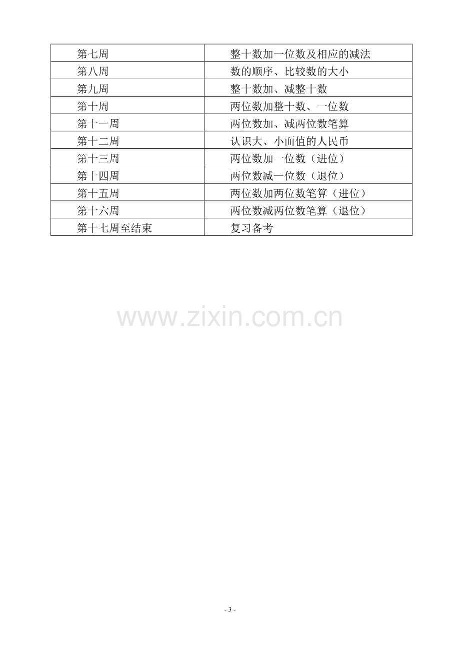 苏教版一年级下册数学教学计划(2).doc_第3页