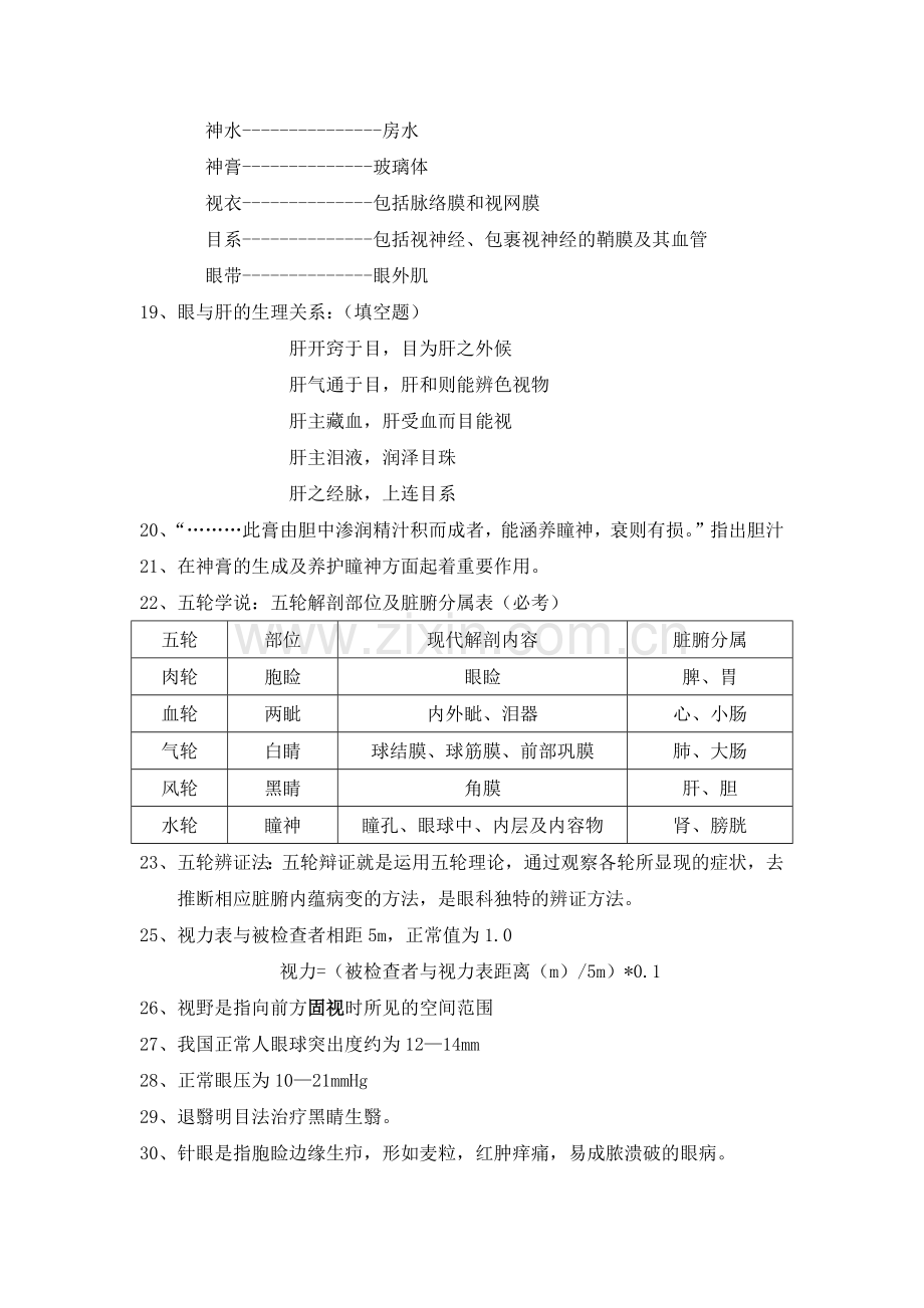 中医眼科学重点.doc_第3页